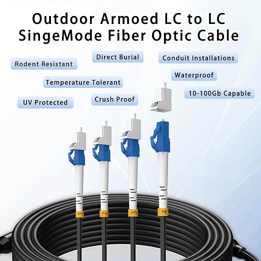 150M/492FT Outdoor Armored LC to LC Fiber Optic Cable, 4 Core OS2 Single Mode - Image 8