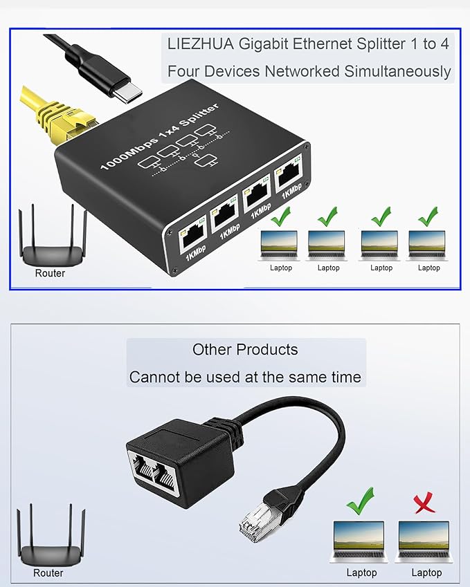 LIEZHUA Ethernet Splitter 1 to 4 - Image 8