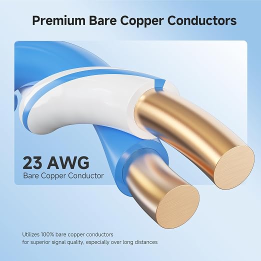 Cable Matters 10Gbps in-Wall Rated 23AWG Bare Copper Cat 6 Cable - 500ft - Image 5