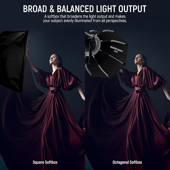 NEEWER BASICS Octagonal Softbox Kit - Image 3
