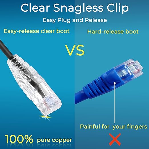 Rapink Patch Cables Cat6/ Cat6a 10ft Slim, Cat6a Ethernet Patch Cable 10G - Image 2