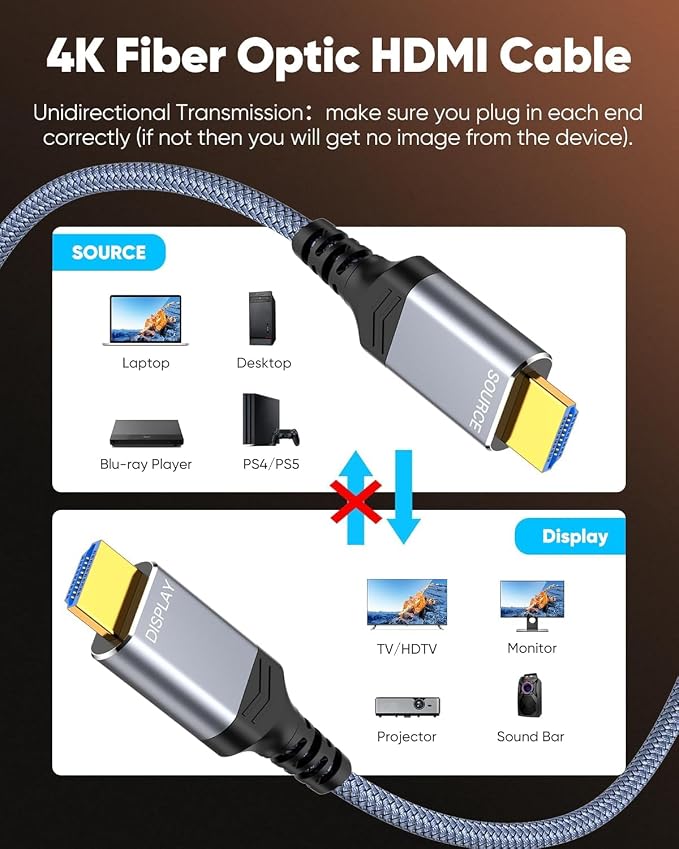 Highwings 4K Fiber Optic HDMI Cable 165FT Long - Image 3