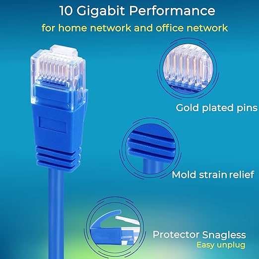 Rapink Patch Cables Cat6a 0.5ft Slim, Cat6a Ethernet Patch Cable 10G Support - Image 2