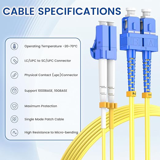 SpeedyCables- OS2 LC to SC Single Mode Fiber Patch Cable 5M/16ft 6-Pack - Image 5