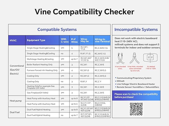 vine Smart Thermostat for House, WiFi Thermostats for Home Compatible - Image 2