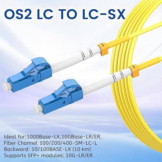 6-Pack OS2 LC to LC Fiber Patch Cable 3m/10ft, 1G/10Gb 9/125um SIMPLEX LC/UPC - Image 3