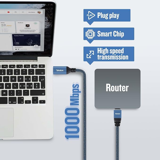 USB C to Ethernet Cable, 3Ft Type C to RJ45 Cable, USB C to Gigabit Ethernet - Image 2