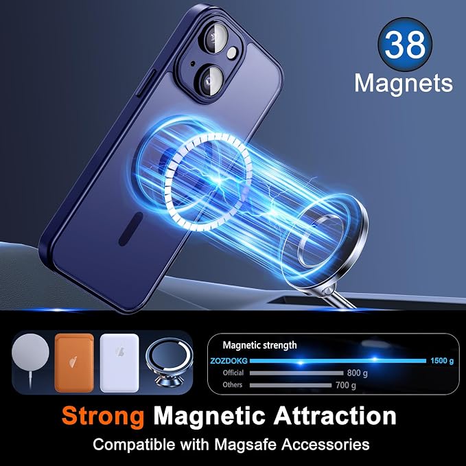 for iPhone 14 Case with Privacy Screen Protector and Camera Protection - Image 3