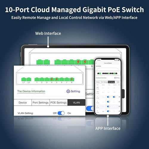 10-Port Gigabit Managed PoE Switch, 8 PoE+ Ports@120W - Image 2