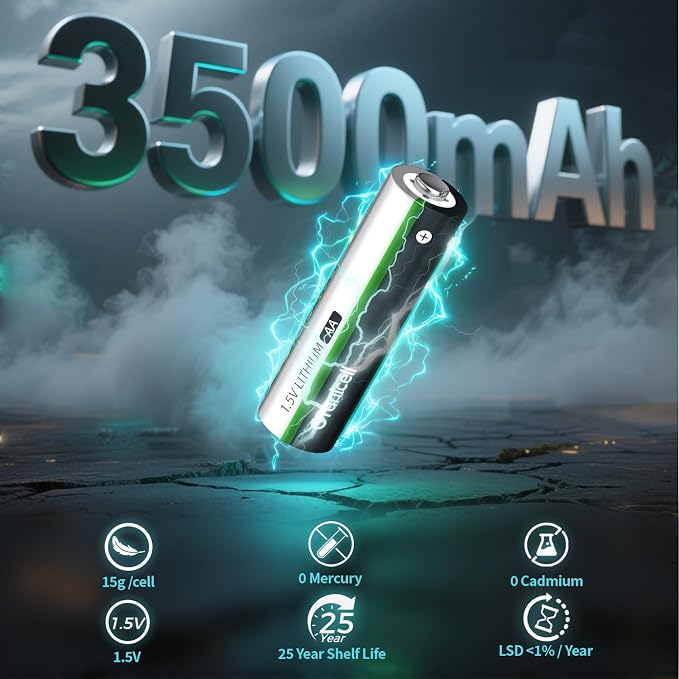 Granicell 120-Pack 3500mAh Lithium AA Batteries | 1.5V - Image 2