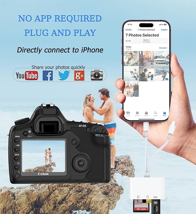 USB C SD Card Reader for iPhone, Lightning Dual Port SD Card Adapter, Memory - Image 4