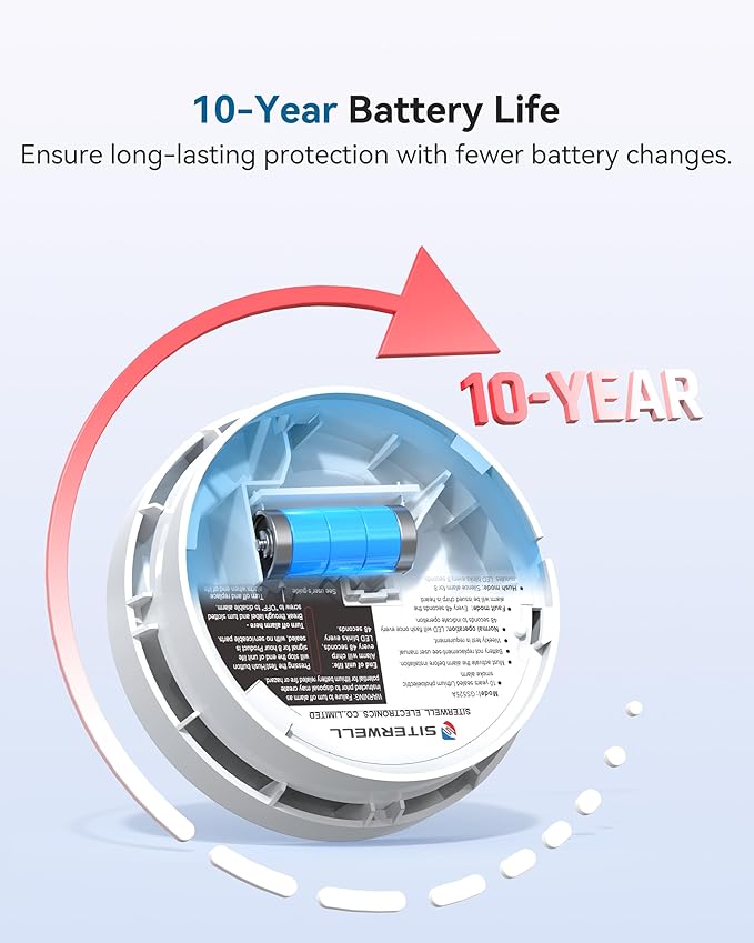 SITERWELL Smoke Detector, Smoke Alarm 10 Year Battery - Image 3
