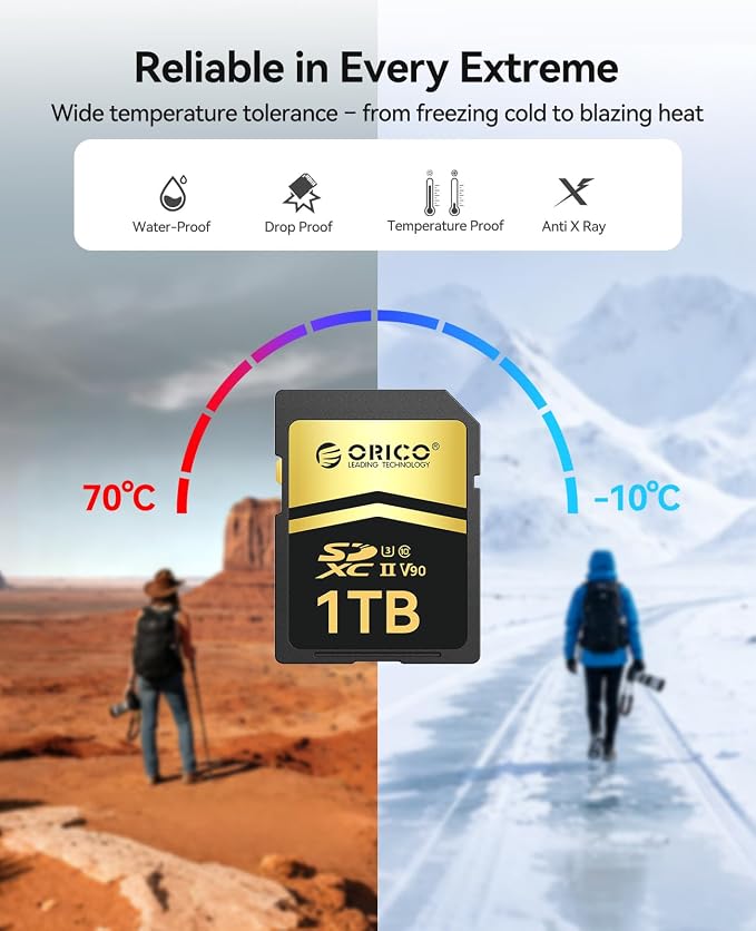 ORICO 512GB SD Card V90 UHS-II Memory Card, 300MB/s Read 250MB/s Write - Image 9