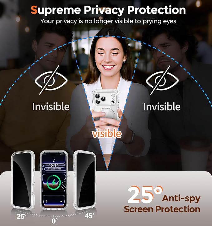 Privacy Case for iPhone 17 Pro Max - Image 4