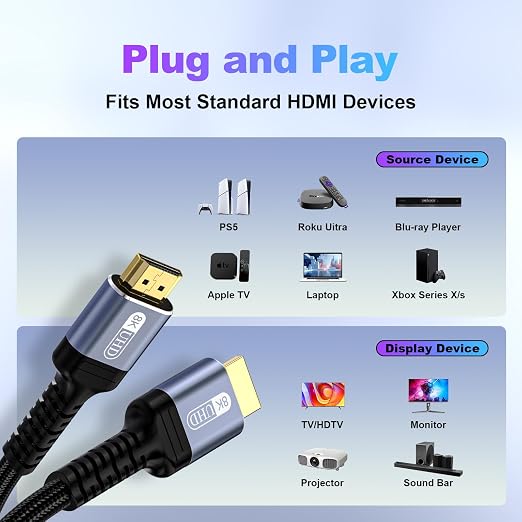 8K HDMI 2.1 Cable 8ft 48Gbps Ultra High Speed Braided Nylon HDMI Cord-8K@60Hz - Image 7