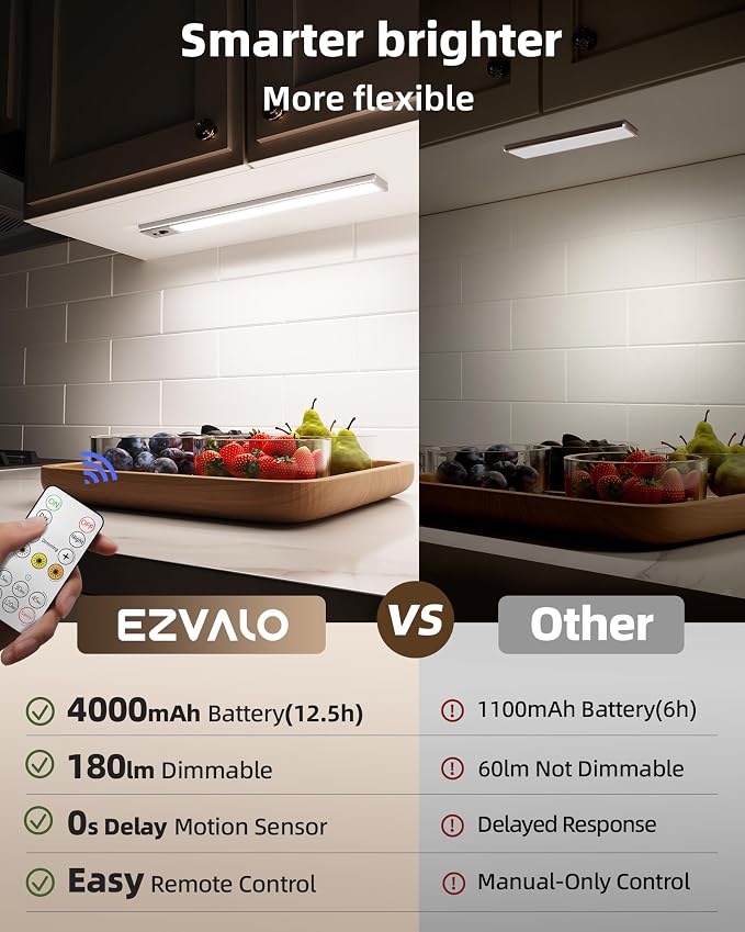 EZVALO 3-Pack 16.5inch Under Cabinet Lighting - Image 2