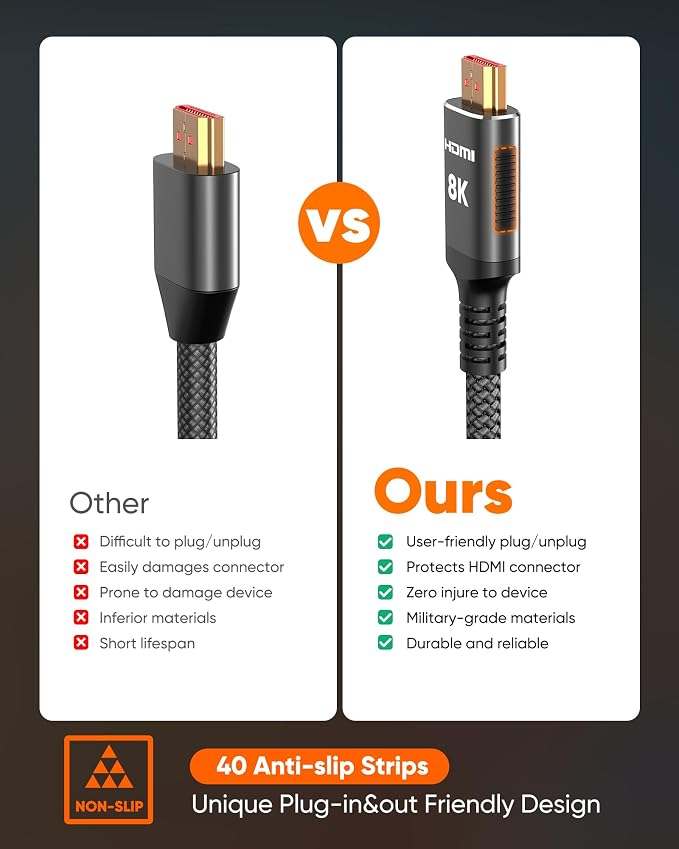 Snowkids 8K Long HDMI Cable 35 ft, Non-Slip Nylon Braided, 48Gbps Ultra - Image 2