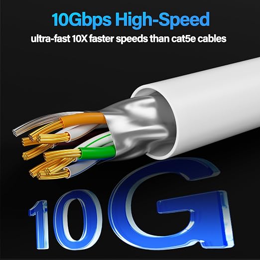 Cat6A Ethernet Cable Shielded 10Gbps 1 ft, Slim Shielded Ethernet Cable Cat 6 - Image 2