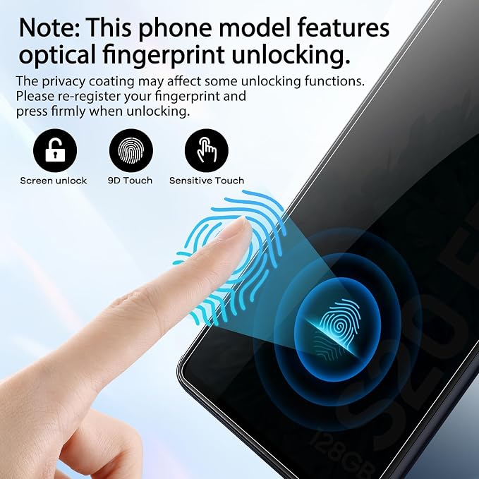 3+3 Pack for Samsung Galaxy S20 FE 5G Privacy Screen Protector & Phone Camera - Image 4