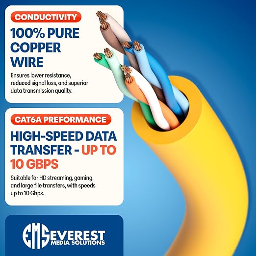 Everest Ultra Slim Cat6a Ethernet Patch Cables 3ft Yellow - Image 5