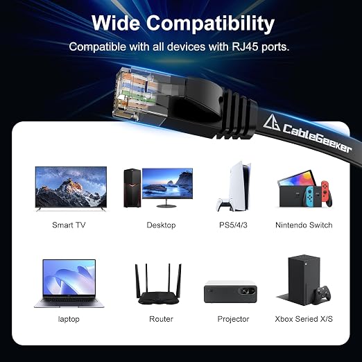 Cat 6 Ethernet Cable 75 ft, Indoor&Outdoor, High Speed 10Gbps Flat Internet - Image 7