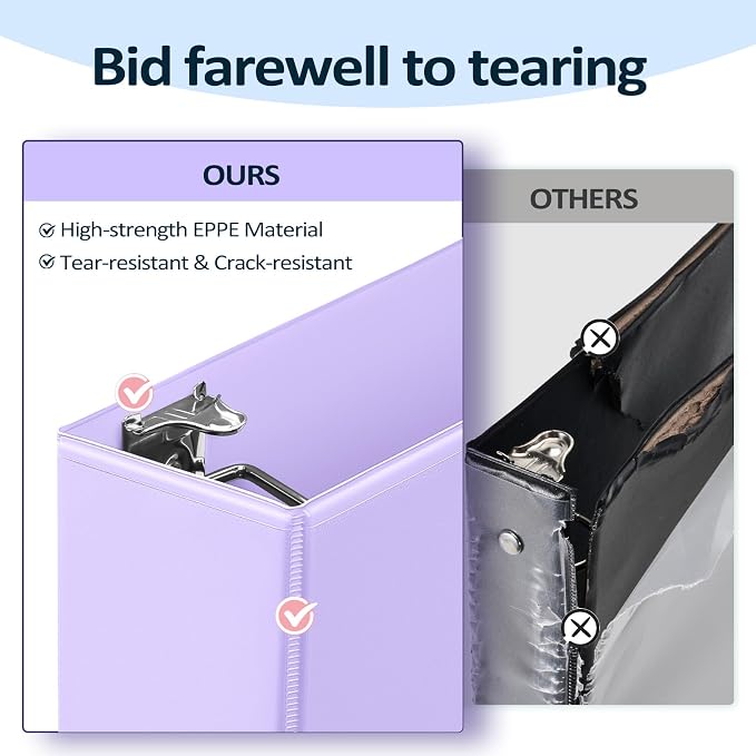 BinderX Extra Durable 3 Inch 3 Ring Binder, D-Ring Large Binder, Holds 670 - Image 3