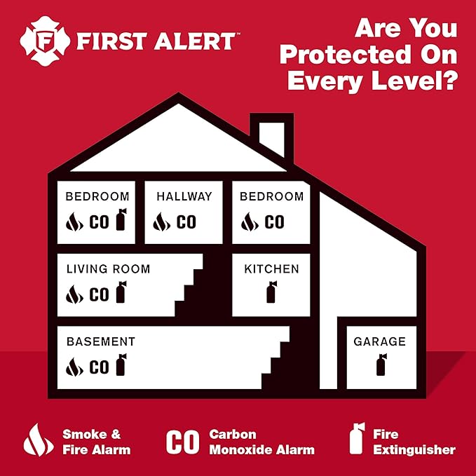 First Alert Carbon Monoxide Detector, Plug-In Alarm - Image 5