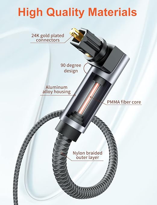 VANAUX Double 90 Degree Optical Cable, 6.5ft SPDIF Audio Optical Cable - Image 7