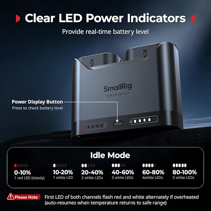 SMALLRIG LP-E6P Camera Battery Set - Image 6