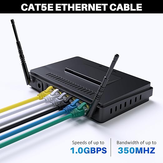 Cat5e Ethernet Cable 250 FT, Long Cat 5e Internet Cable, Standard RJ45 Connector - Image 4