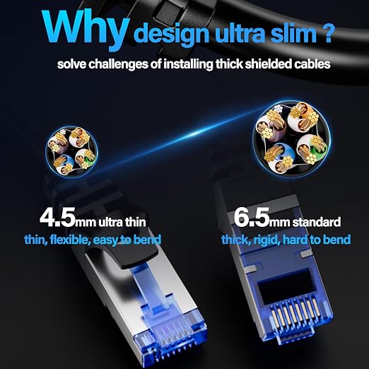 Cat6A Ethernet Cable Shielded 10Gbps 2 feet, Slim Shielded Ethernet Cable Cat 6 - Image 7