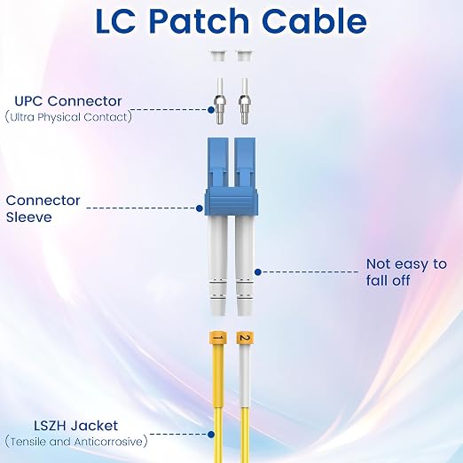 SpeedyCables- OS2 LC to LC Fiber Patch Cable 75m/246ft, Options 0.2m~200m - Image 4