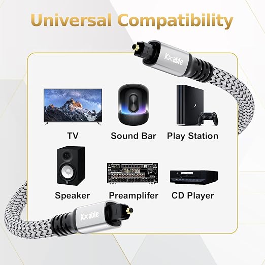 Kxable Optical Audio Cable 20 FT, Digital Audio Cable, Toslink Fiber Optic Cord - Image 5