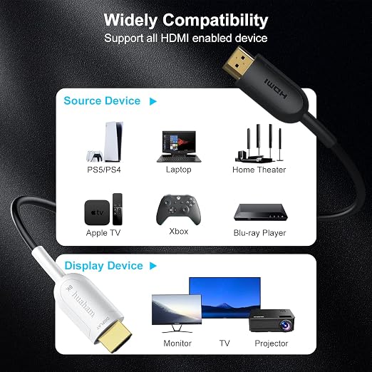 10K 8K HDMI 2.1 Cable Fiber Optic 25ft, 48Gbps Ultra High Speed HDMI Cable - Image 6