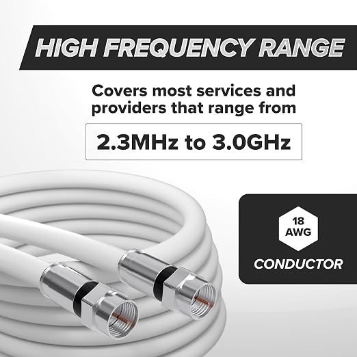 THE CIMPLE CO Solid Copper Coaxial Cable 20 FT - Image 6