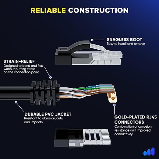 Maximm Cat 6 Ethernet Cable - 30 ft - High-Speed LAN - Image 3