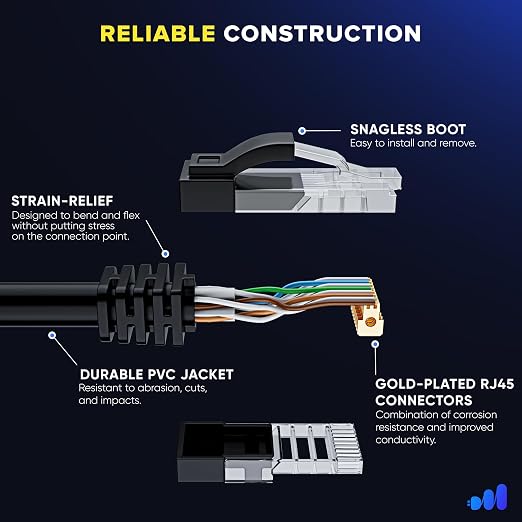 Maximm Cat 6 Ethernet Cable - 8 ft - High-Speed LAN - Image 3