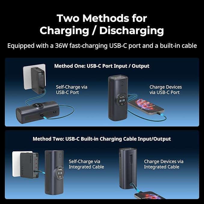 SMALLRIG NP-FZ100 Power Camera Battery Charger - Image 6