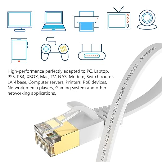 Cat7 Ethernet Cable 50FT-White-10Gbps High Speed Outdoor&Indoor Double Shielded - Image 6