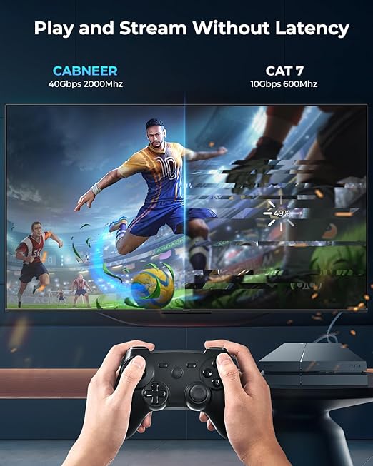 Cat8 Ethernet Cable 8 ft 5 Pack, High Speed 40Gbps 2000MHz, Compatible - Image 3