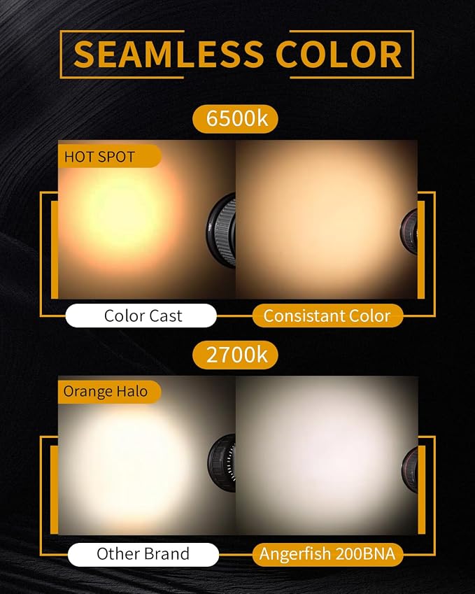 IFOOTAGE SL1 200BNA 200W Bi-Color COB LED Video Light, Standard Bowens Mount - Image 5