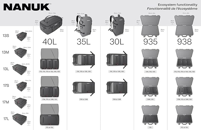 NANUK N-PVD Messenger Bag for Camera and Drone - Image 5