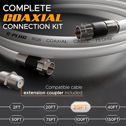 G-PLUG 25FT RG6 Coaxial Cable Connectors Set - Image 2