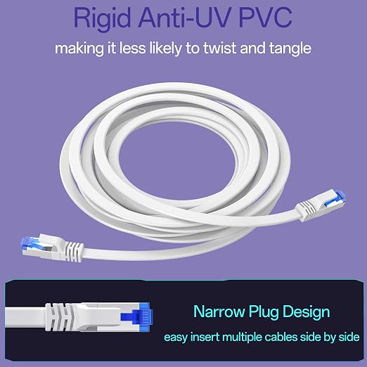 Cat8 Flat Ethernet Cable 100 FT Indoor & Outdoor, Invisable Ultra-Thin Ethernet - Image 6