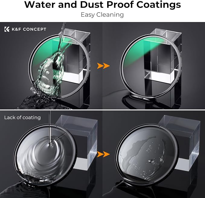 K&F CONCEPT 95mm Ultra-Low Reflectivity MCUV Lens Protection Filter 28 - Image 7
