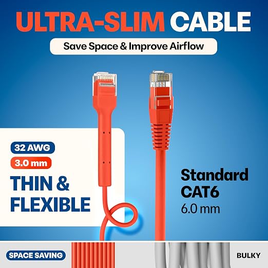 Everest Ultra Slim Cat6a Ethernet Patch Cables 2ft Orange - Image 4