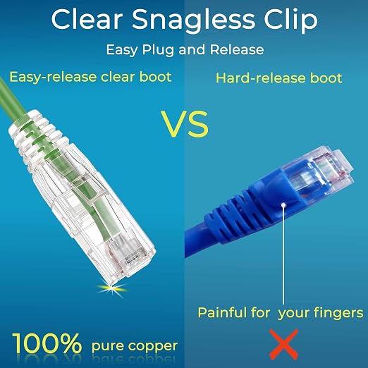 Rapink Patch Cables Cat6/ Cat6a 3ft Slim, Cat6a Ethernet Patch Cable 30G Support - Image 5