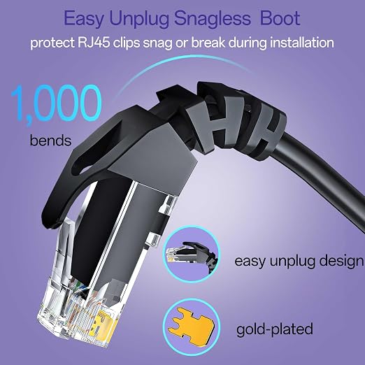 Cat 6 Ethernet Cable 25FT 10Pack, Cat6 Ethernet Patch Cable 10Gbps, High-Speed - Image 4