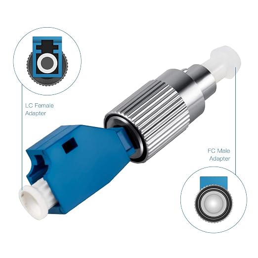 3PCS Visual Fault Locator Fiber Adapter, Fiber Optic Connector, Single Mode - Image 3