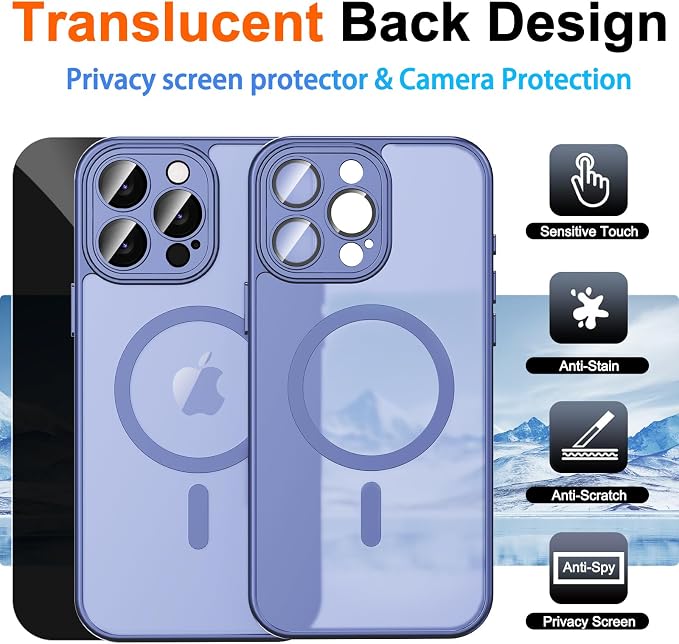 for iPhone 15 Pro Case with Privacy Screen Protector and Camera Protection - Image 2